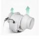 Exaustor Axial Micro 100mm